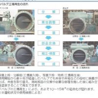 公益財団法人水道技術研究センター「水道施設の点検を含む維持・修繕に関する新技術事例集(Aqua-LIST)」に既設バルブの工場再生が登録されました。